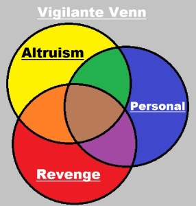 Vig Venn 2
